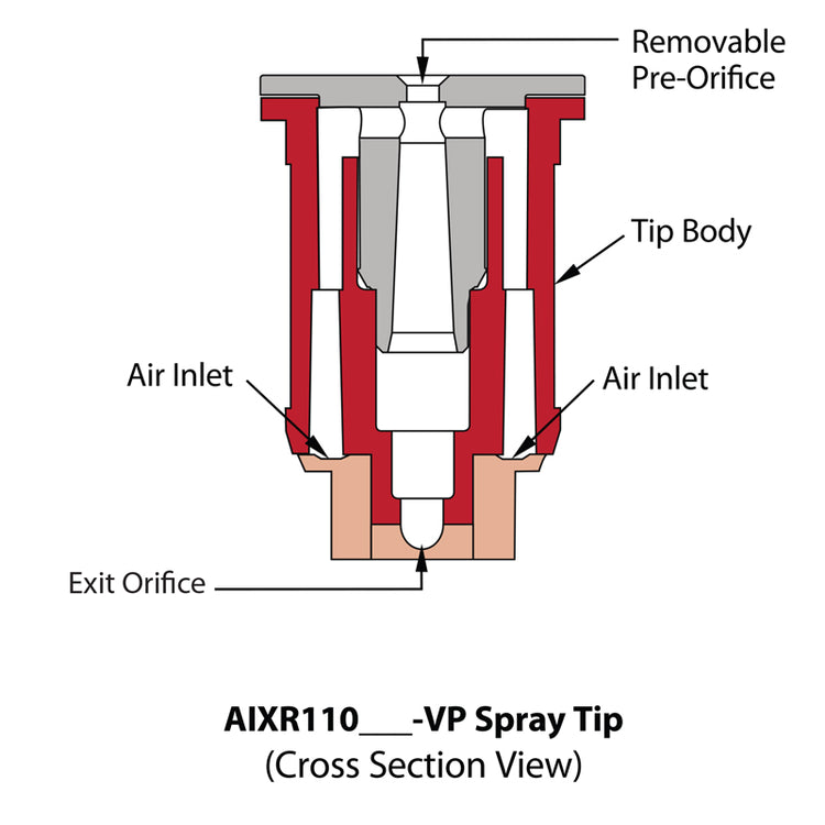 TEEJET AIXR AIR INDUCTION NOZZLE -  AIXR***-VP