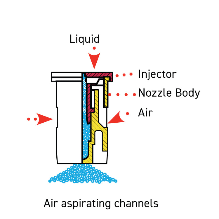 LECHLER IDK AIR INDUCTION NOZZLE - IDK120**