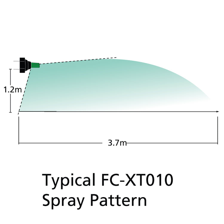 HYPRO BOOMLESS NOZZLES FC-XTXXX