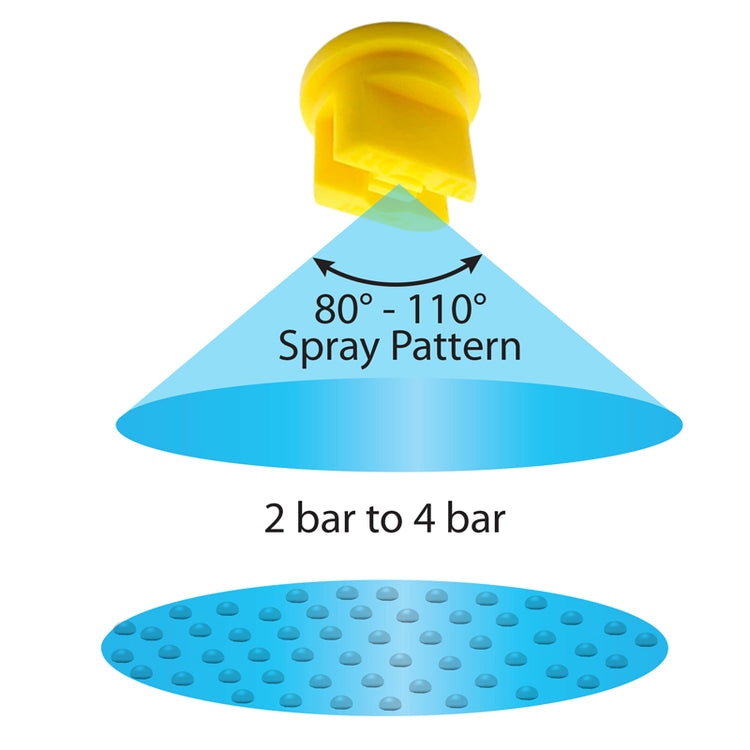 TEEJET TP NOZZLE FLAT FAN POLY -  TP110***-VP